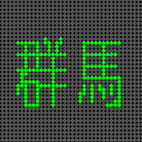 群馬の組分けアイコンのキャッチ画像、電光掲示板風で「群馬」のロゴ